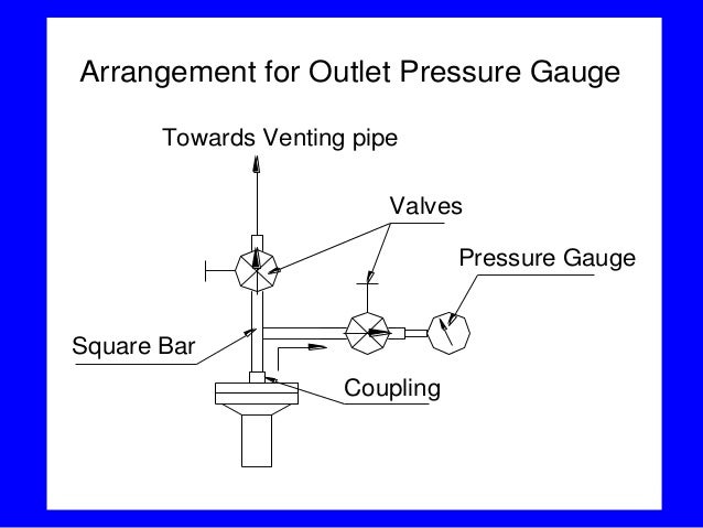 piping hydrotest diagram simple wiring diagram postshydrotest pipeline hydrotest piping hydrotest diagram